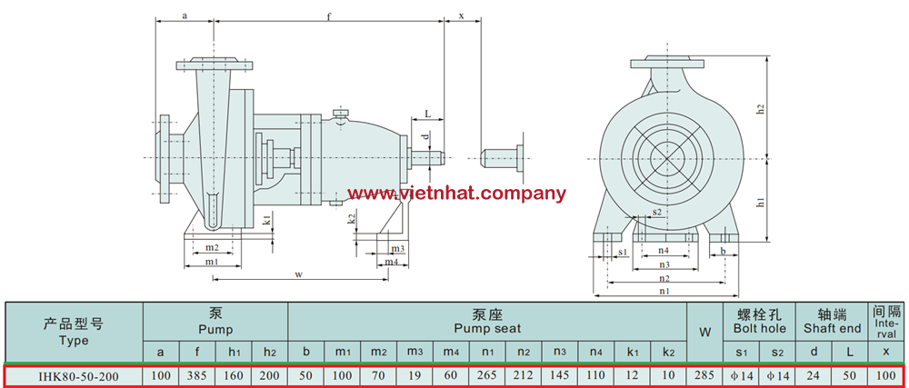 bản vẽ đầu bơm cánh hở IHK80-50-200