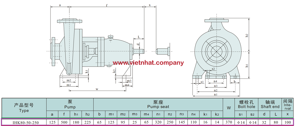 bản vẽ đầu bơm cánh hở IHK80-50-250