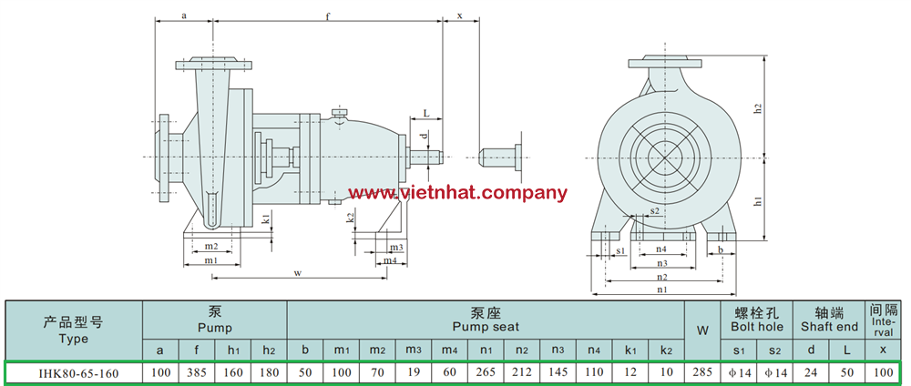 bản vẽ đầu bơm cánh hở IHK80-65-160