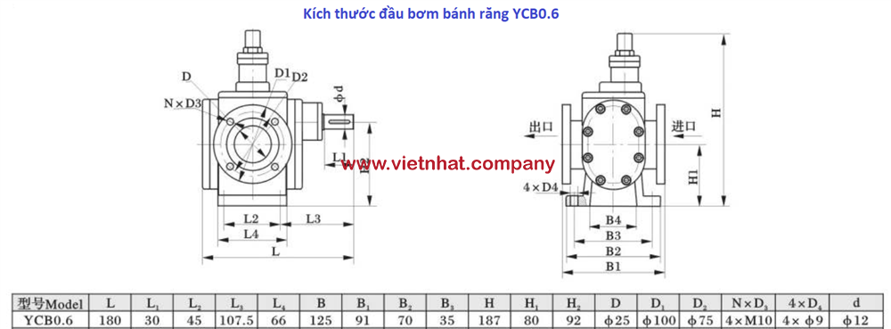 bản vẽ đầu bơm nhựa đường chịu nhiệt độ cao ycb0.6