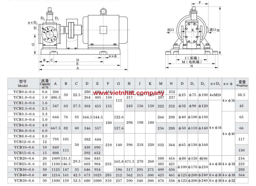 ban-ve-kich-thuoc-bom-sap-nen-6m3