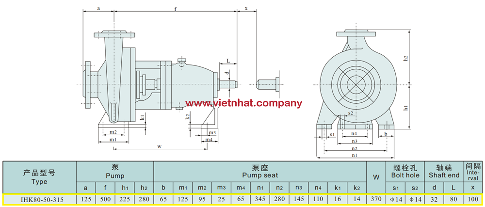 Bản vẽ kích thước của đầu bơm li tâm inox cánh hở ihk80-50-315