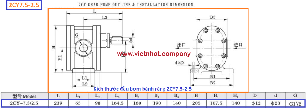 kích thước lắp đặt đầu bơm 2cy7.5-2.5