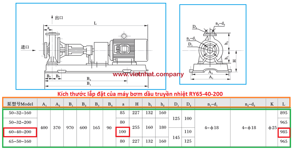 bản vẽ kích thước đầu bơm dầu ry65-40-200