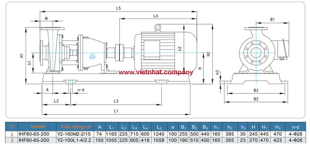 bản vẽ đầu bơm ihf80-65-200