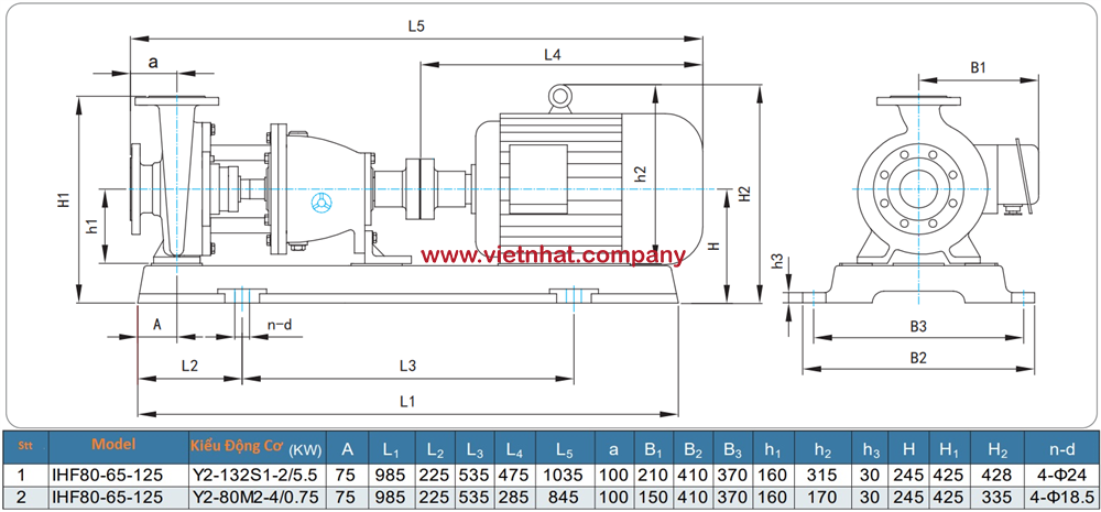 bản vẽ kích thước lắp đặt bơm IHF65-50-125 loại tốt