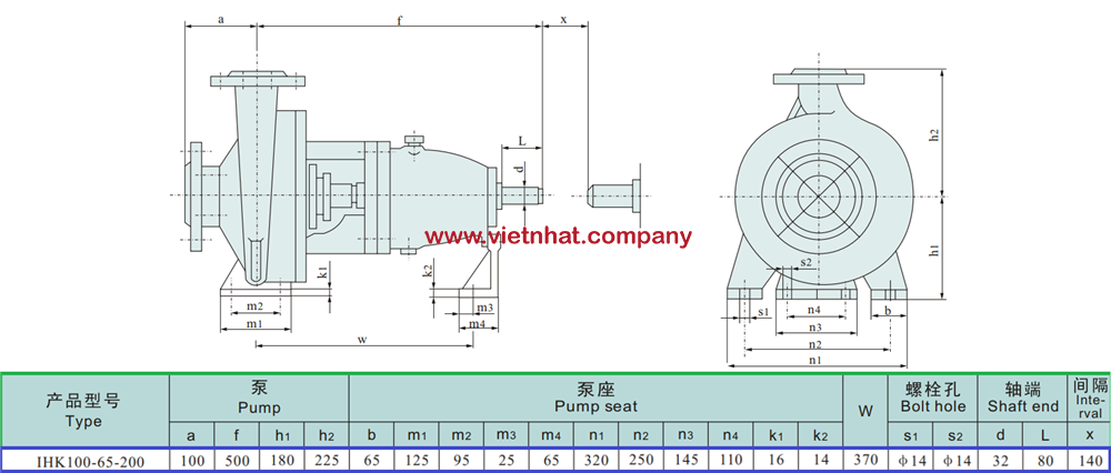 Bản vẽ kích thước lắp đặt đầu bơm inox cánh hở IHK100-65-200