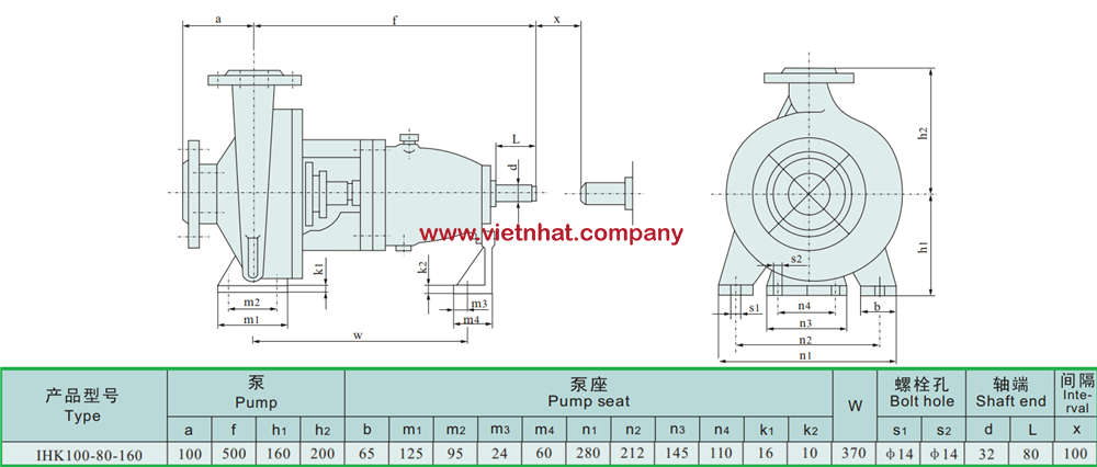 Bản vẽ kích thước lắp đặt đầu bơm inox cánh hở IHK100-80-125 dùng động cơ 11kw tua nhanh