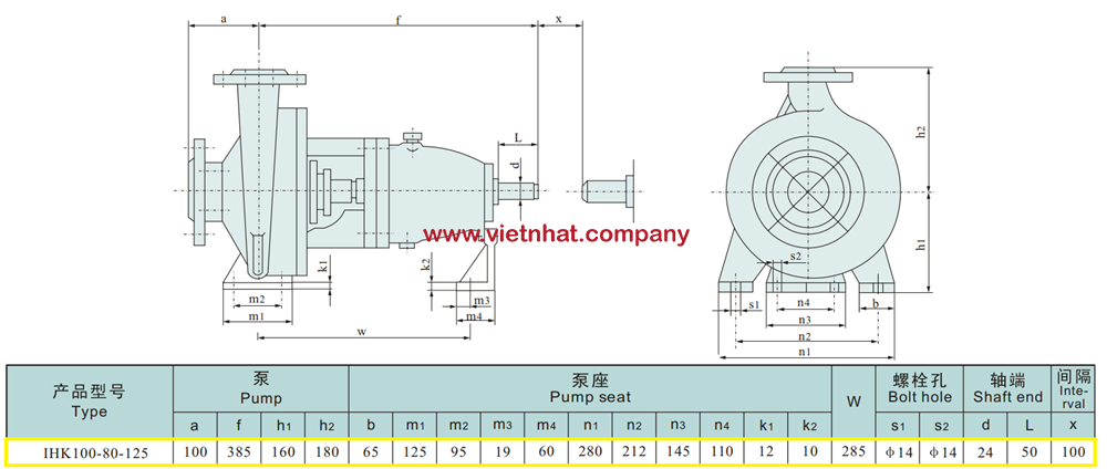 Bản vẽ kích thước lắp đặt đầu bơm inox cánh hở IHK100-80-125 dùng động cơ 11kw tua nhanh