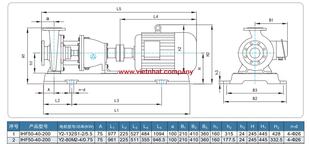 bản vẽ bơm ihf50-32-200