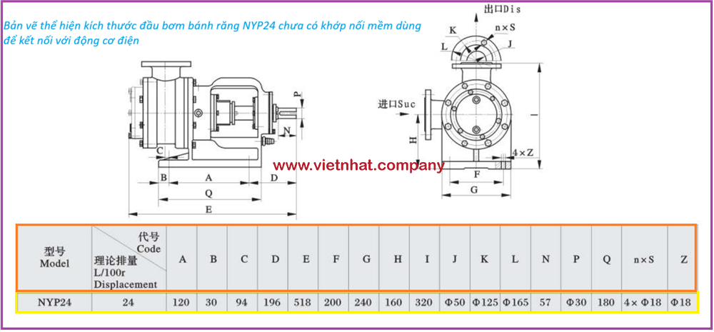 bản vẽ kỹ thuật của đầu bơm bánh răng ăn khớp trong nyp24 vỏ gang cánh thép hợp kim