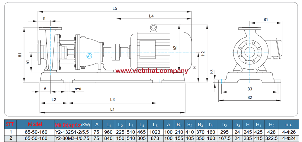 bản vẽ kỹ thuật của máy bơm hóa chất 0,75kw