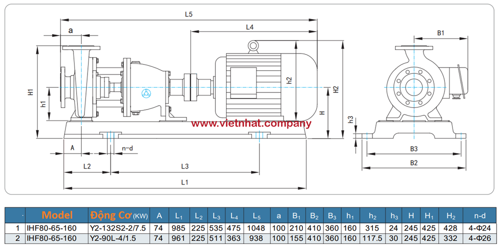 Bản vẽ kỹ thuật của máy bơm hóa chất IHF80-65-160