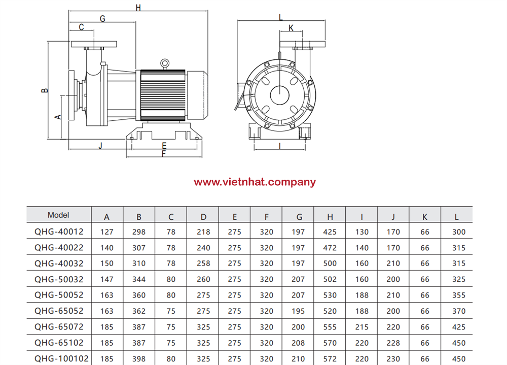 ban-ve-ky-thuat-may-bom-hoa-chat-qhg-f-65052