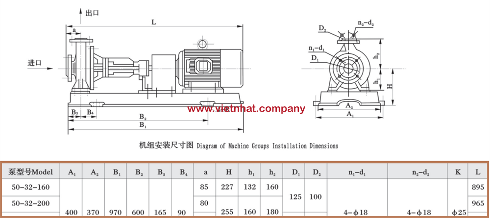 bản vẽ lắp đặt bơm 5,5kw model RY50-32-200