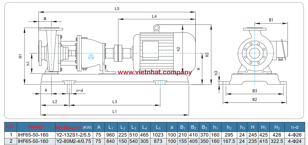 Bản vẽ lắp đặt bơm ihf65-50-160