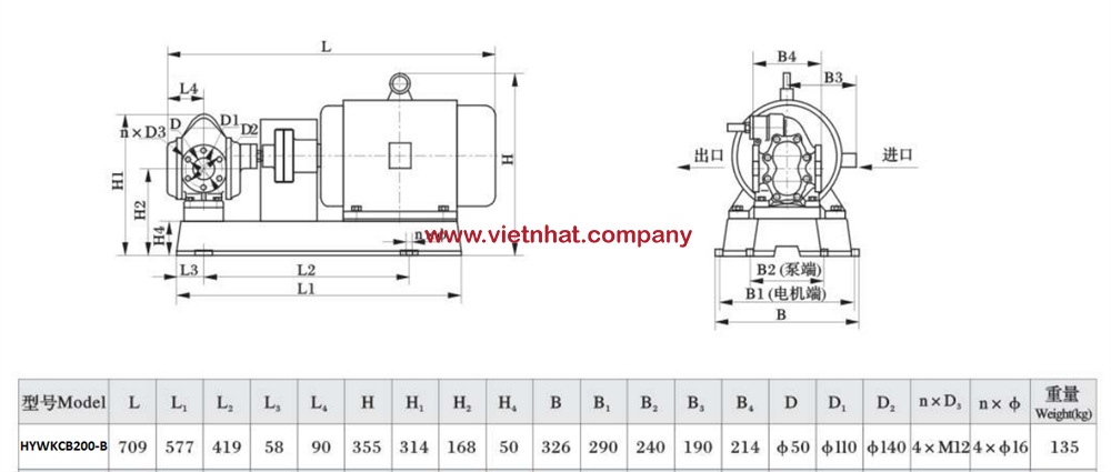 bản vẽ lắp đặt của máy bơm dầu nhớt 1000 cst model kcb200