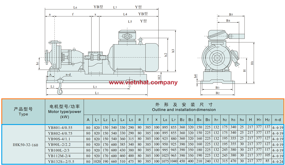 bản vẽ lắp đặt của máy bơm inox cánh hở dạng li tâm 3kw model IHK50-32-160