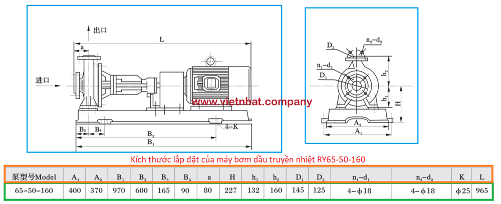 bản vẽ lắp đặt của máy bơm RY65-50-160 cùng động cơ điện 5.5kw-2