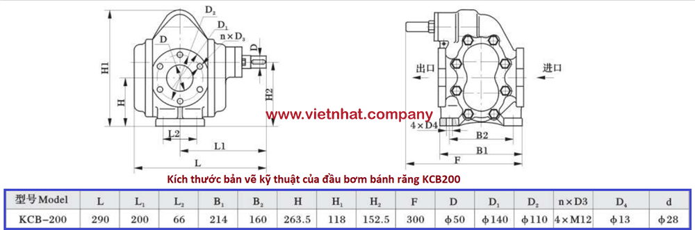 bản vẽ lắp đặt đầu bơm dầu diesel kcb200