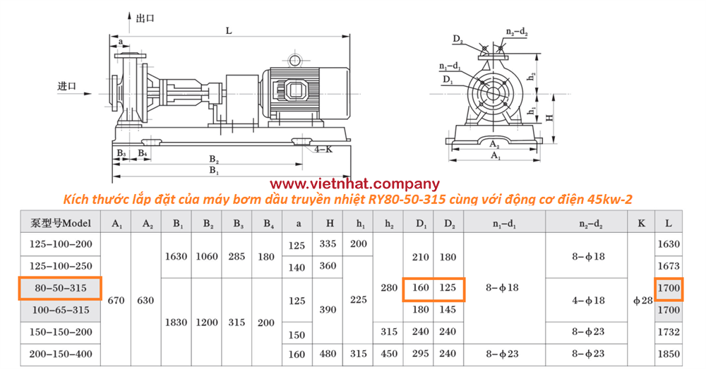 bản vẽ lắp đặt máy bơm dầu 30kw model RY80-50-315A