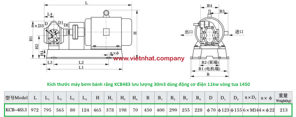 ban-ve-may-bom-banh-rang-kcb483