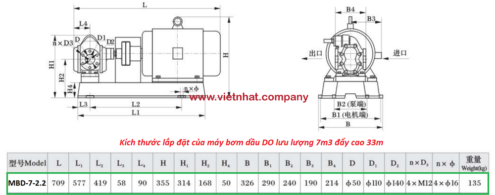 bản vẽ máy bơm dầu DO lưu lượng 7m3