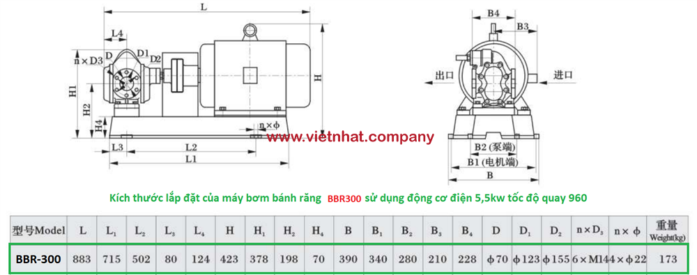 ban-ve-may-bom-dau-model-bbr300