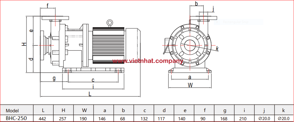 ban-ve-may-bom-hoa-chat-mdh250