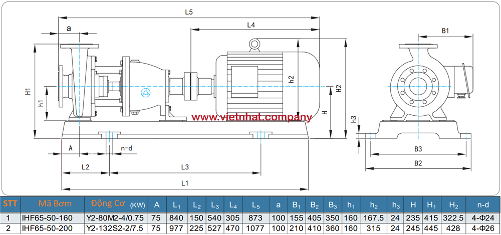 Bản vẽ kỹ thuật của máy bơm hóa chất IHF65-50-200