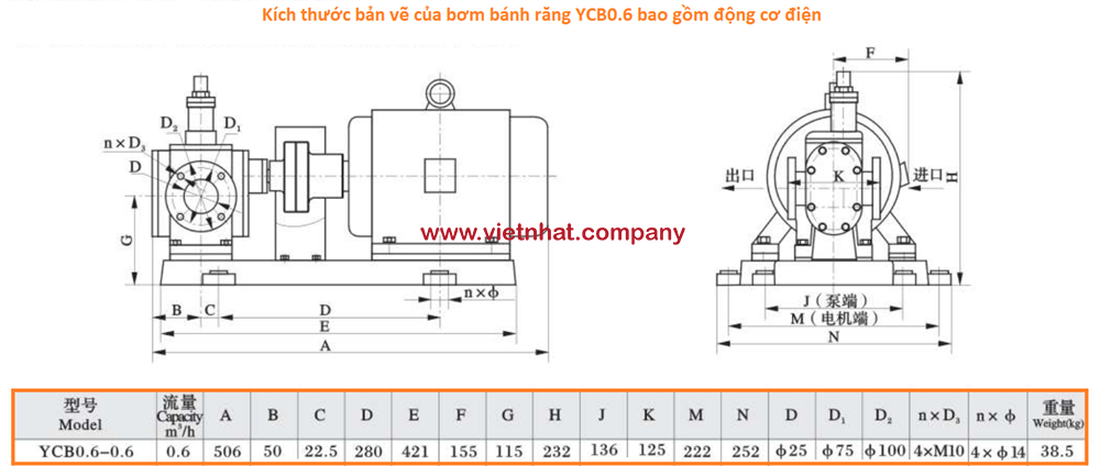 bản vẽ và kích thước lắp đặt của bơm bánh răng ycb0.6-1.6