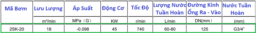 Bảng lưu lương bơm hút chân không 2SK-20