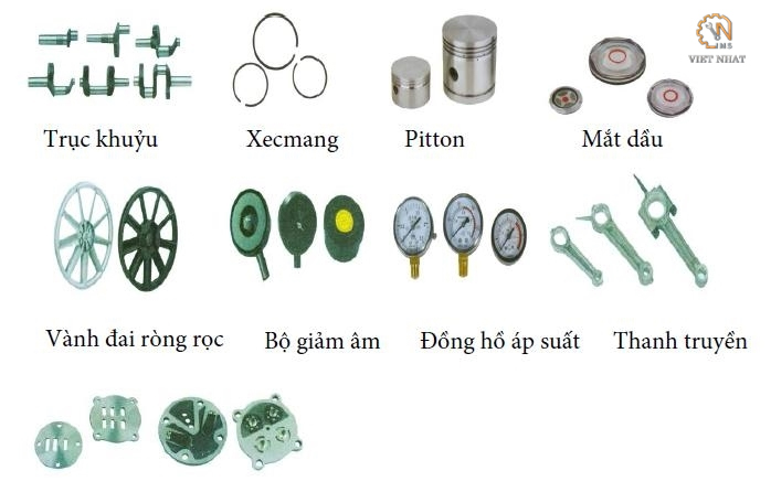 Bán CÁC LINH KIỆN KHÁC