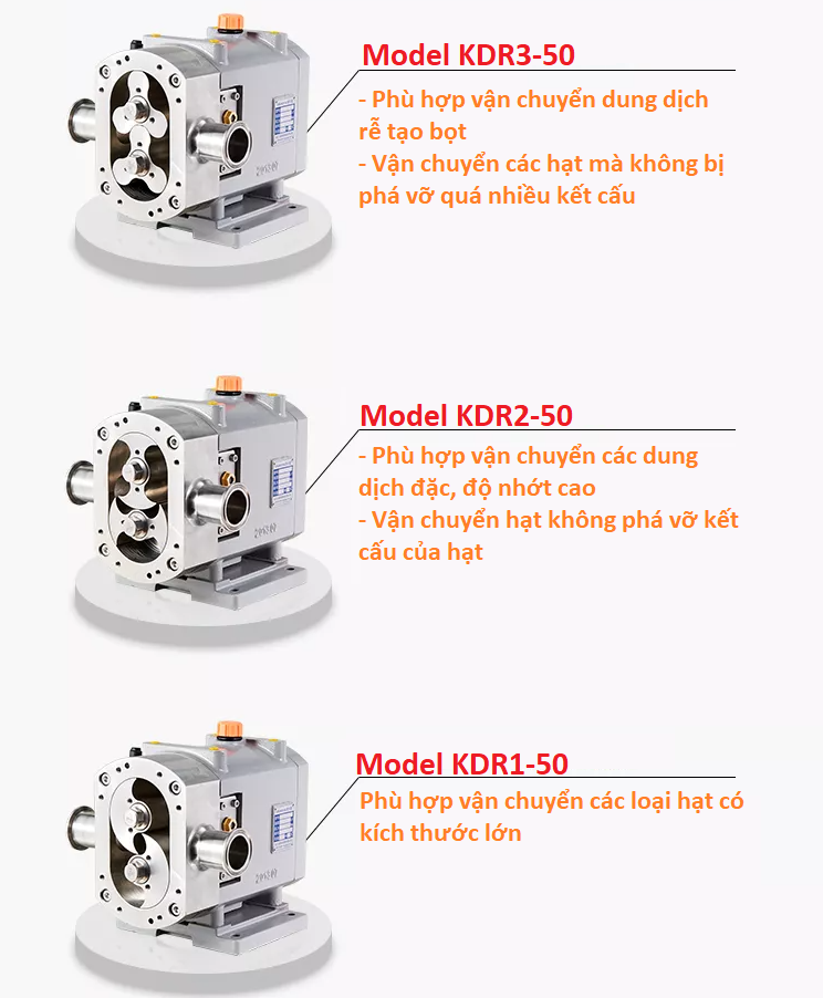 bơm kem đánh răng model KDR3-50 SS316