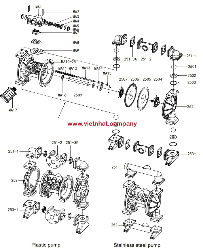 Các chi tiết của bơm màng MK25PP-PP-TF-TF-PP