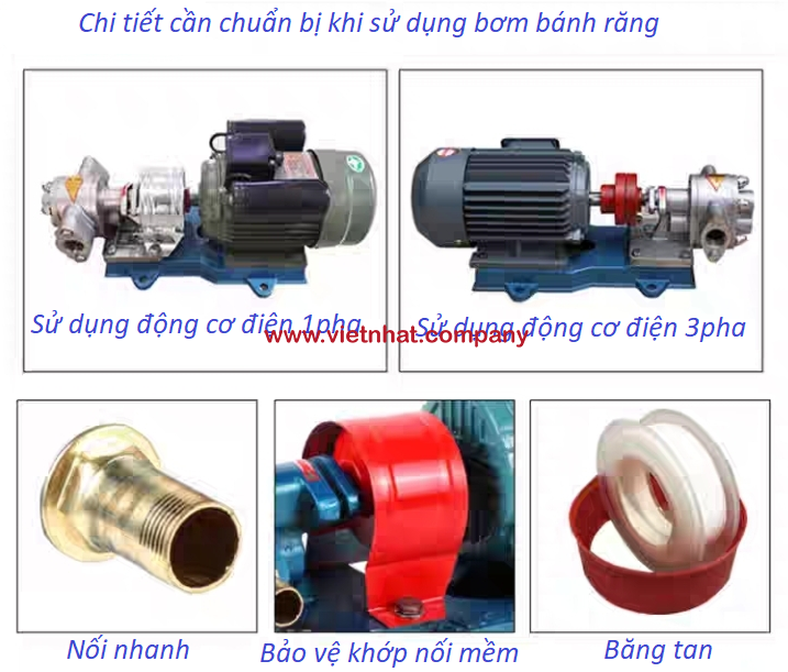 các chi tiết đi kèm của bơm bánh răng inox kcb18.3 bms