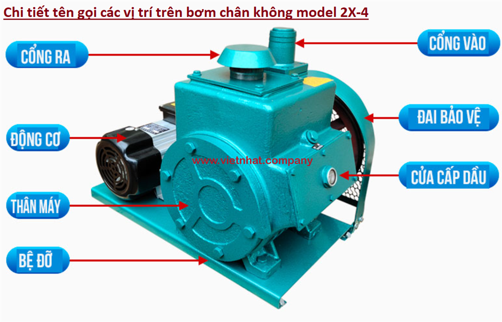 các chi tiết trên bơm chân không 2x-15