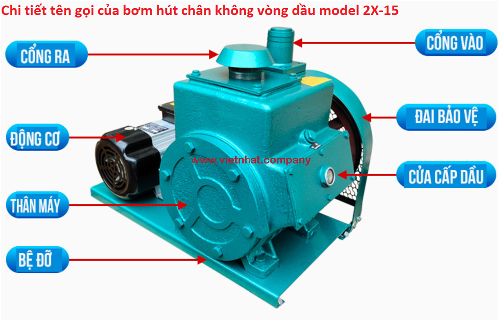 các chi tiết trên bơm chân không 2x-15