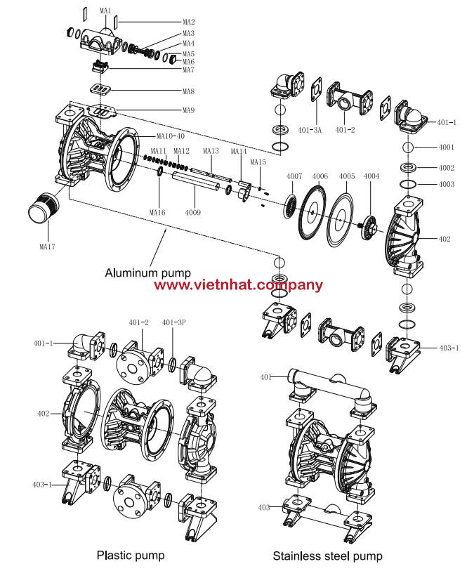 các chi tiết trong bơm màng vỏ nhựa 1.5inch 