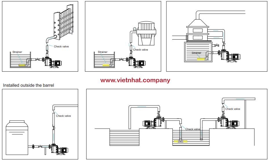 cac-ung-dung-ma-bom-qhb40022-lam-viec-tot