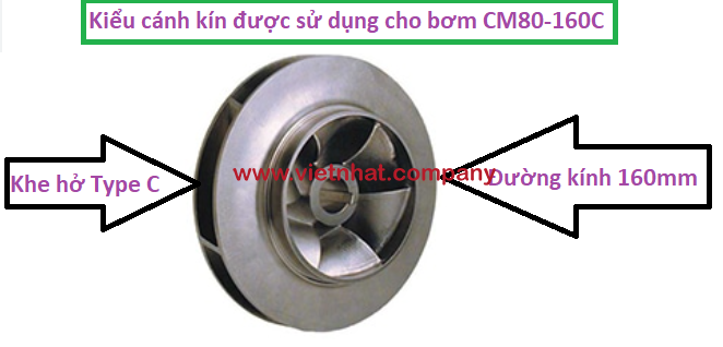 canh-bom-cm80-160c