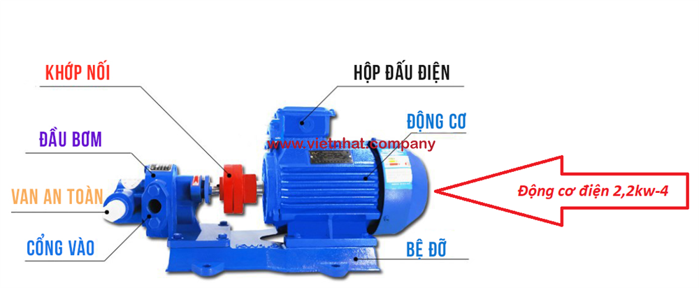 chi-tiet-cua-bom-dau-ca-model-bdc5-3