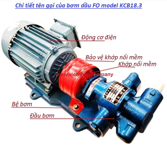 chi tiết tên gọi của bơm kcb18.3 dùng cho dầu FO