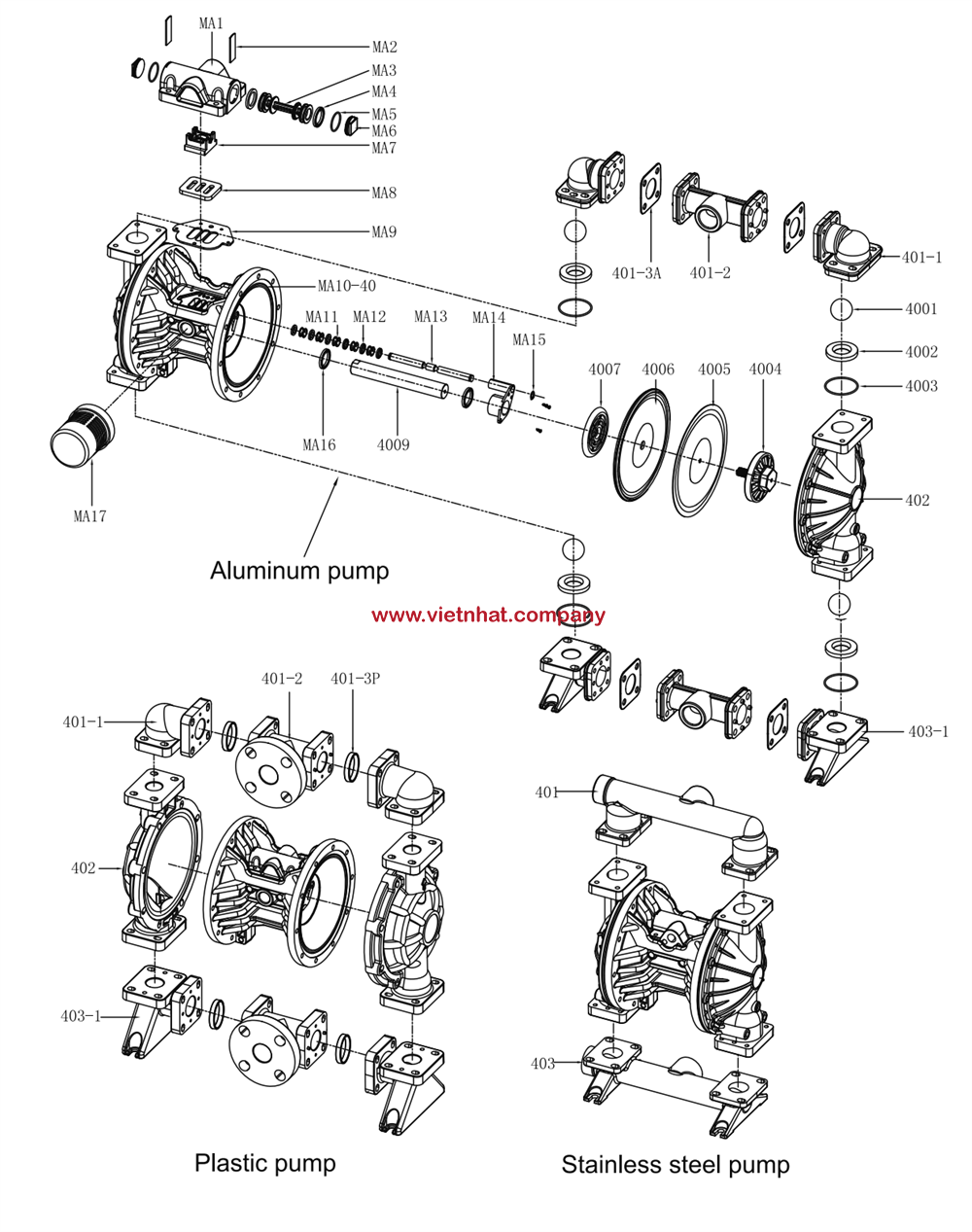 chi tiết thay thế của bơm màng vỏ nhôm mk40pp-al