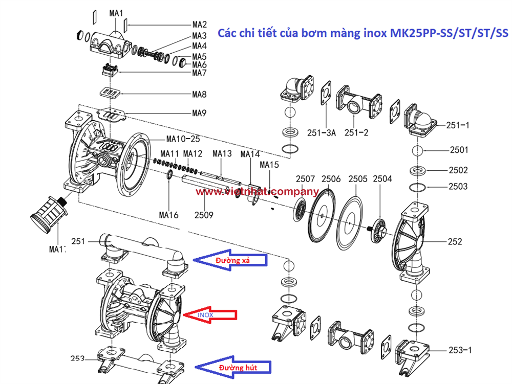 chi-tiet-thay-the-phu-kien-bom-mang-mk25-khoi-trung-tam-nhua-model-mk25pp-s