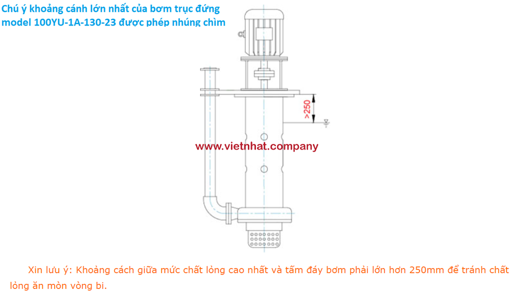 chú ý lắp đặt máy bơm nhúng chìm 100yu-1a-130-23