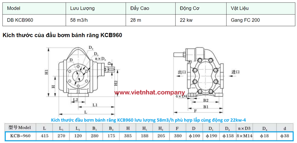 dau-bom-dau-lap-dong-co-22kw-4