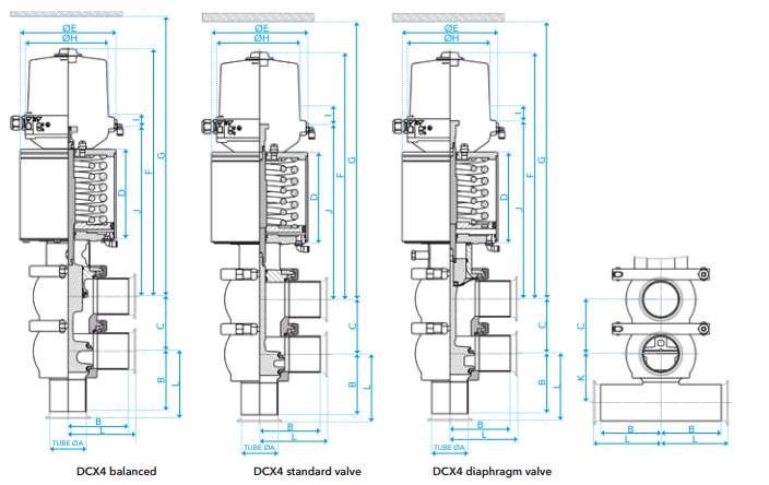 Bảng kích thước van chuyển hướng DCX4