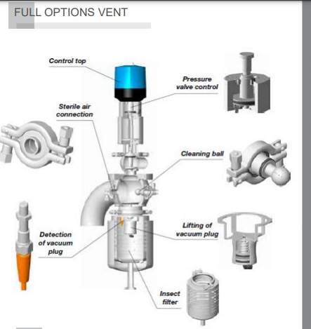 Đặc điểm AVX1 lỗ thông hơi an toàn vệ sinh