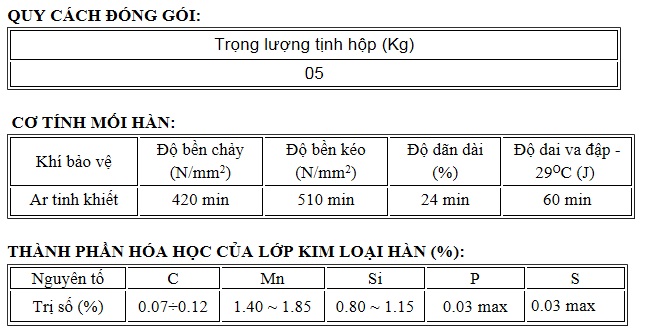 Các loại que hàn và đặc điểm